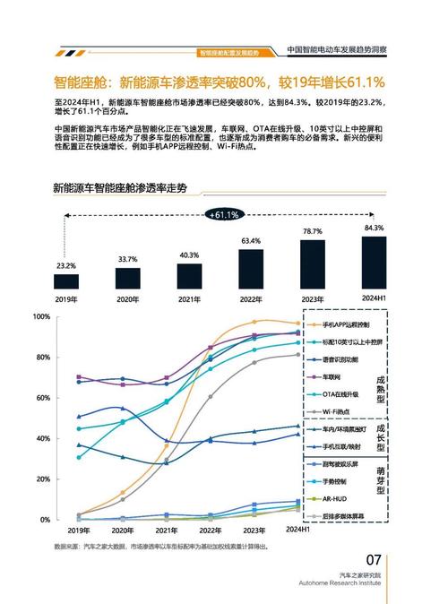 成都68起亚对未来市场的预测，名爵汽车品牌文化的传播